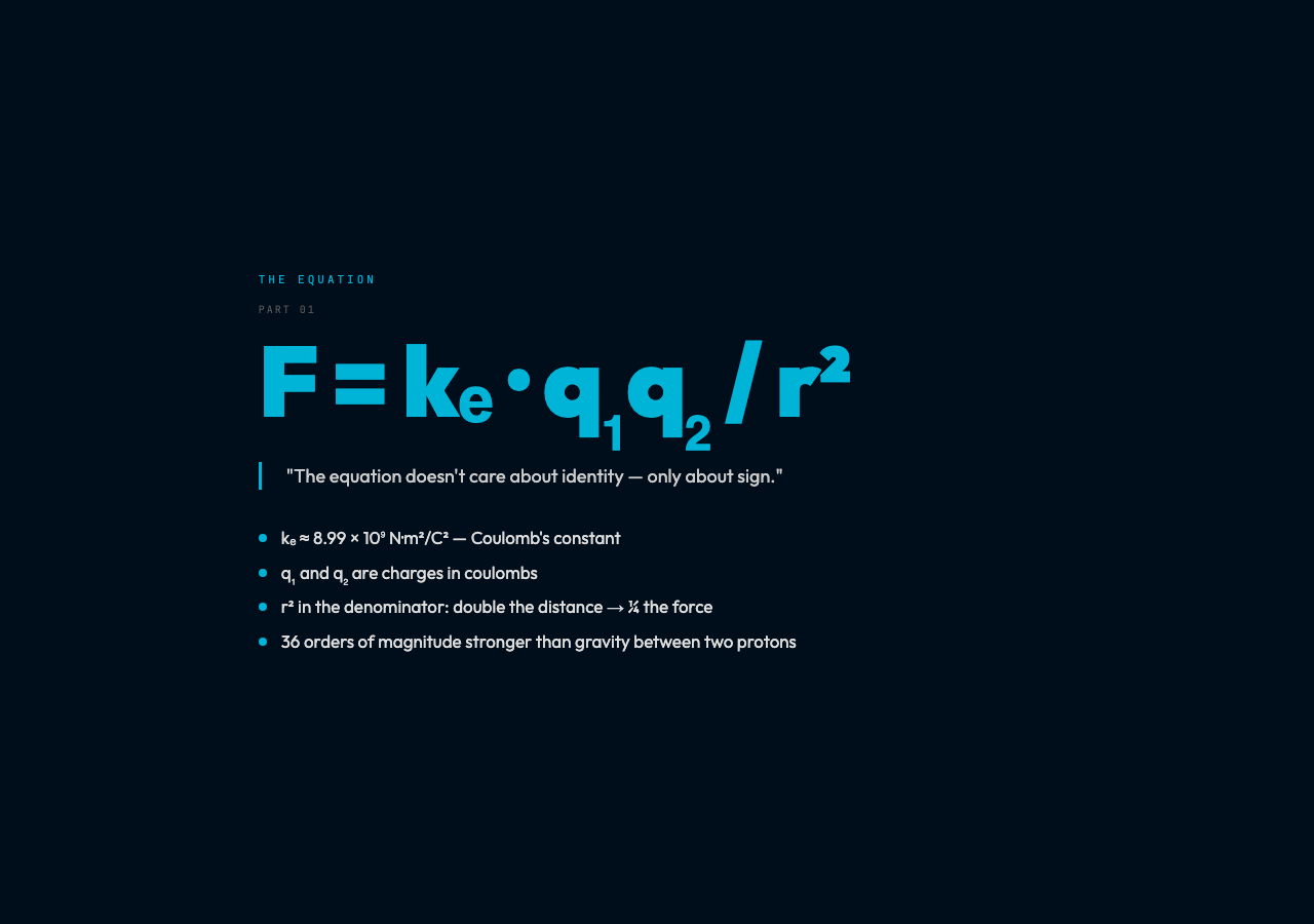 The Equation