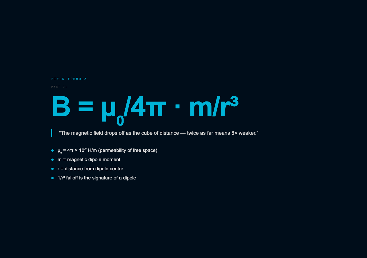 Dipole Formula