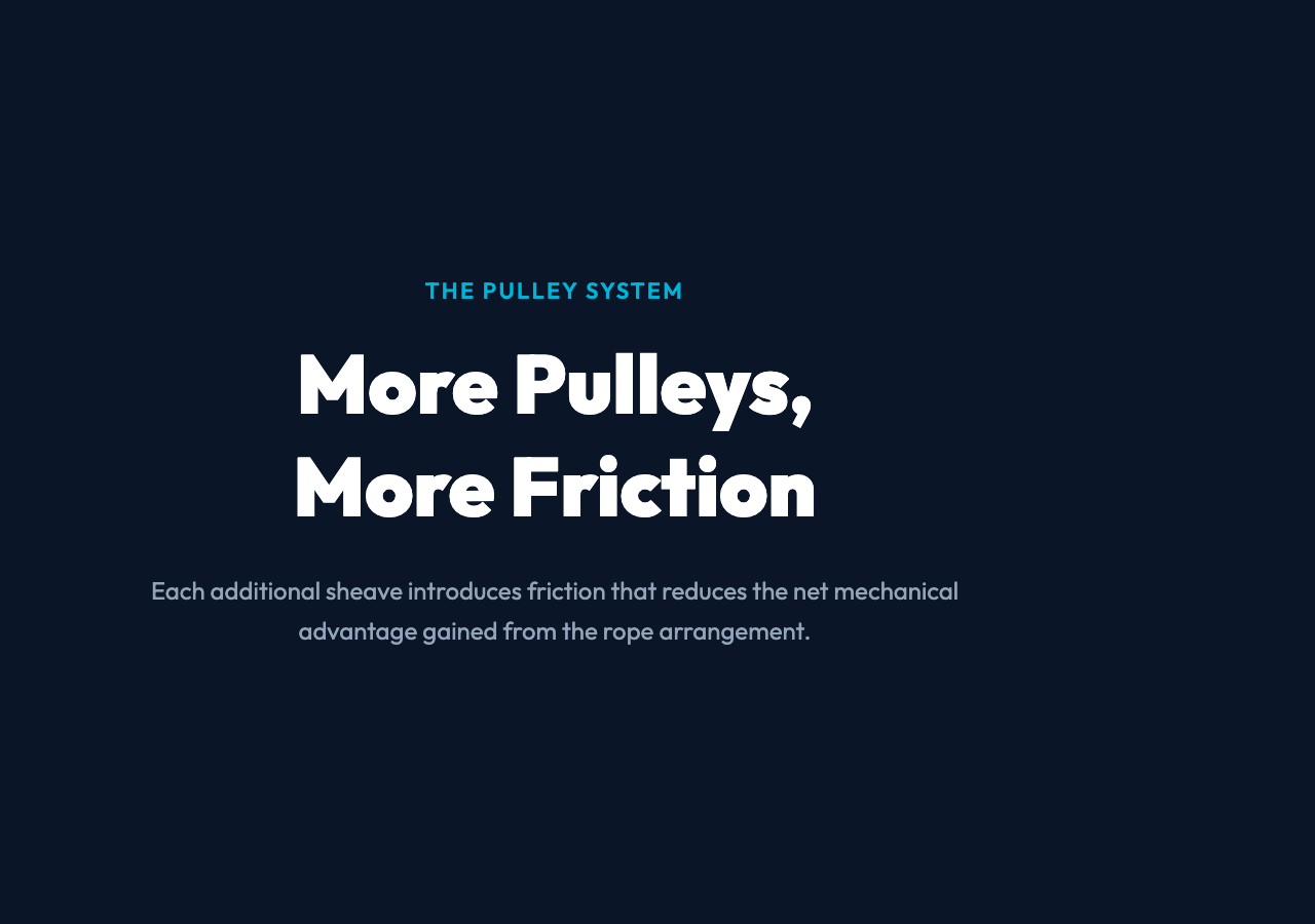 Three Machines, Three Efficiency Profiles