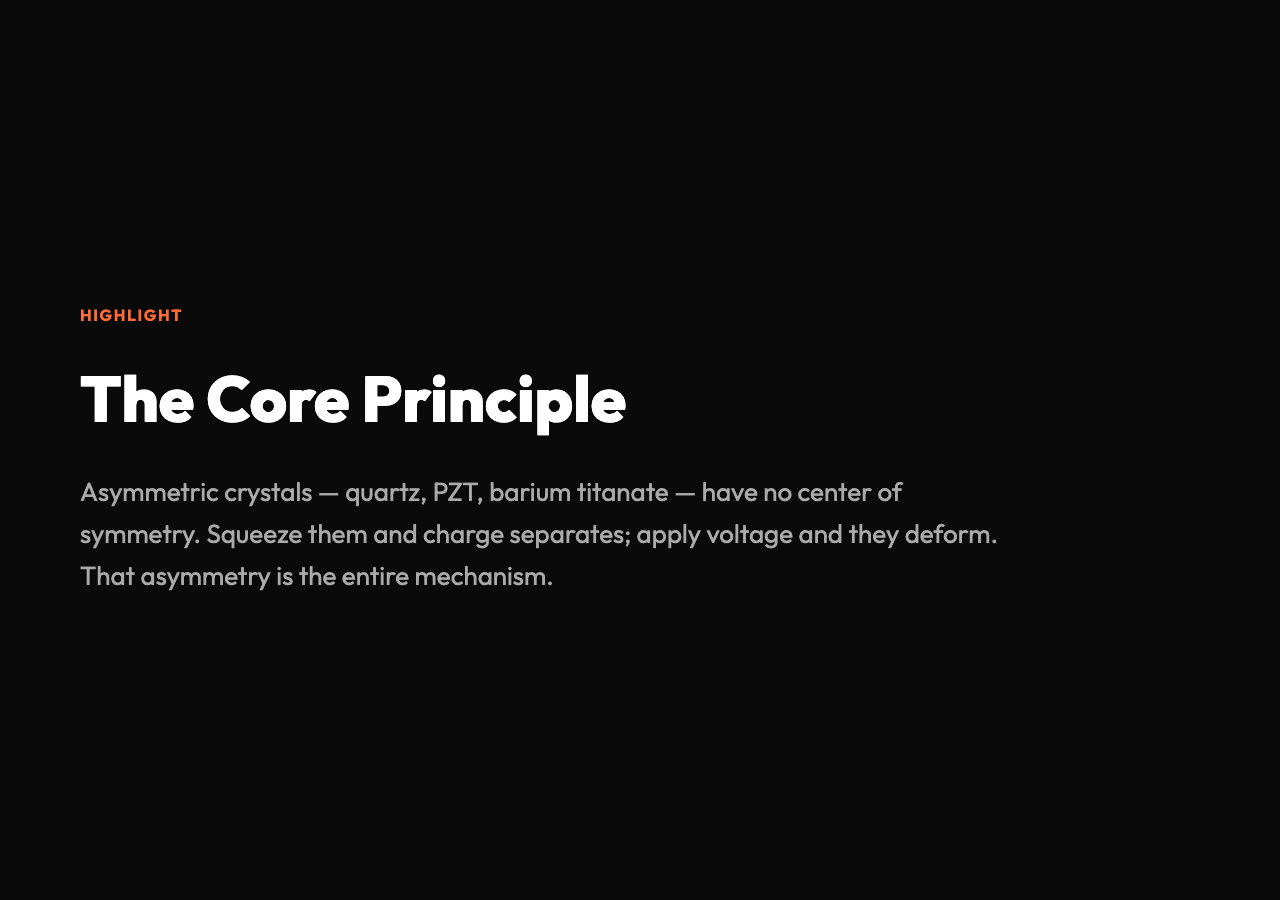 The Core Principle: Asymmetric Crystals