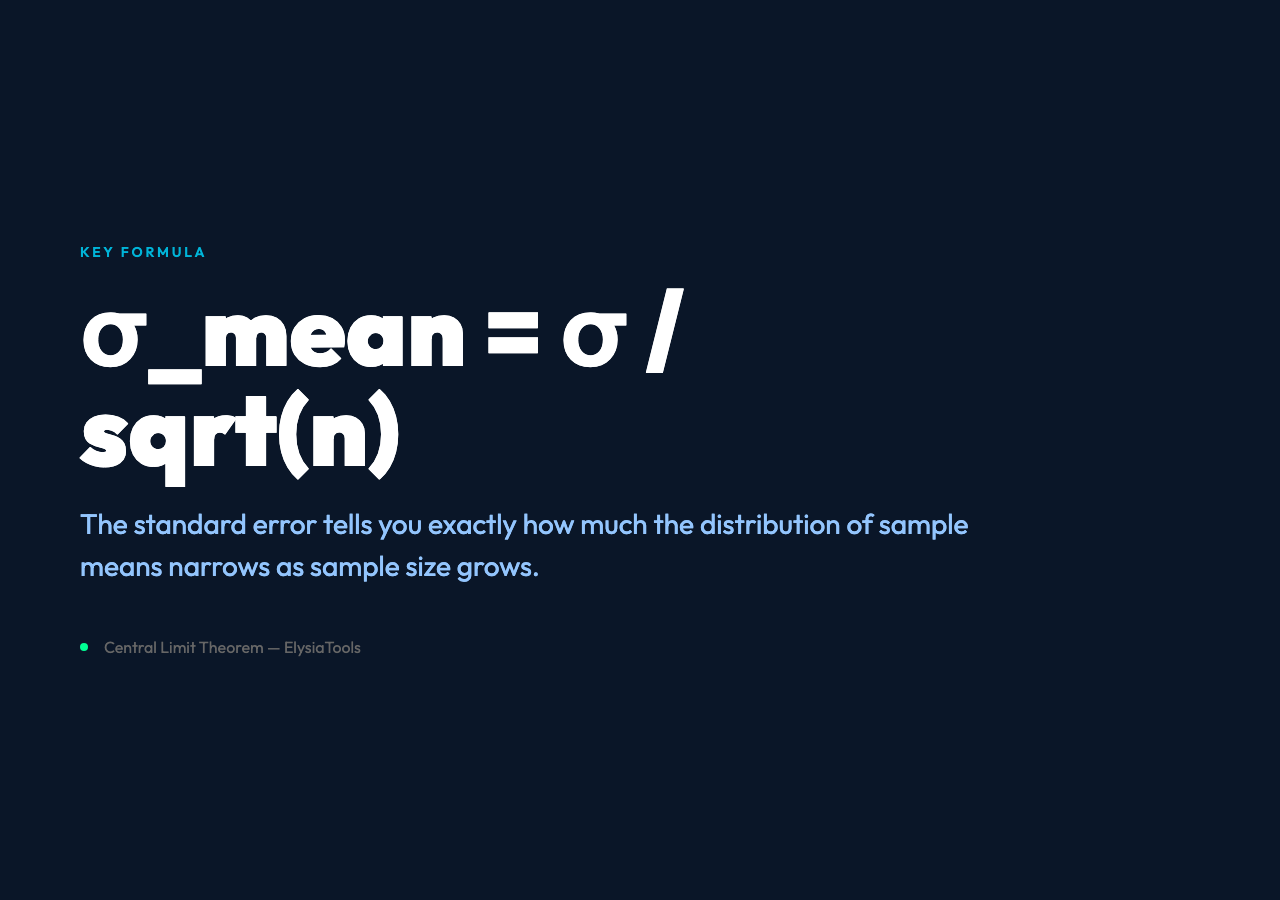 Standard error formula