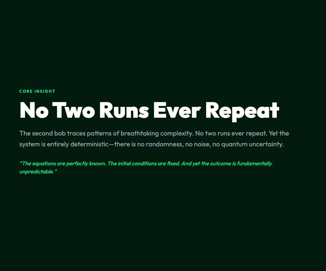 Card 1: No Two Runs Ever Repeat