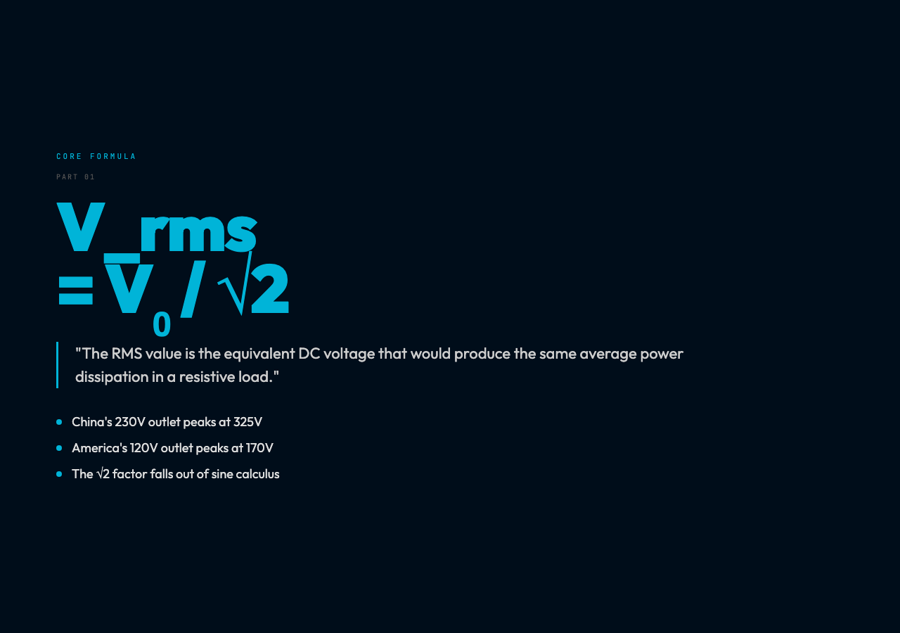 RMS Formula