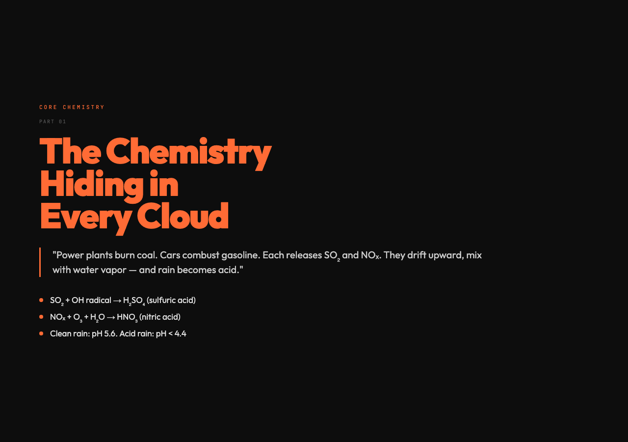 The Chemistry Hiding in Every Cloud