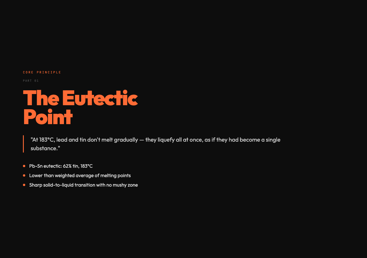 The Eutectic Point