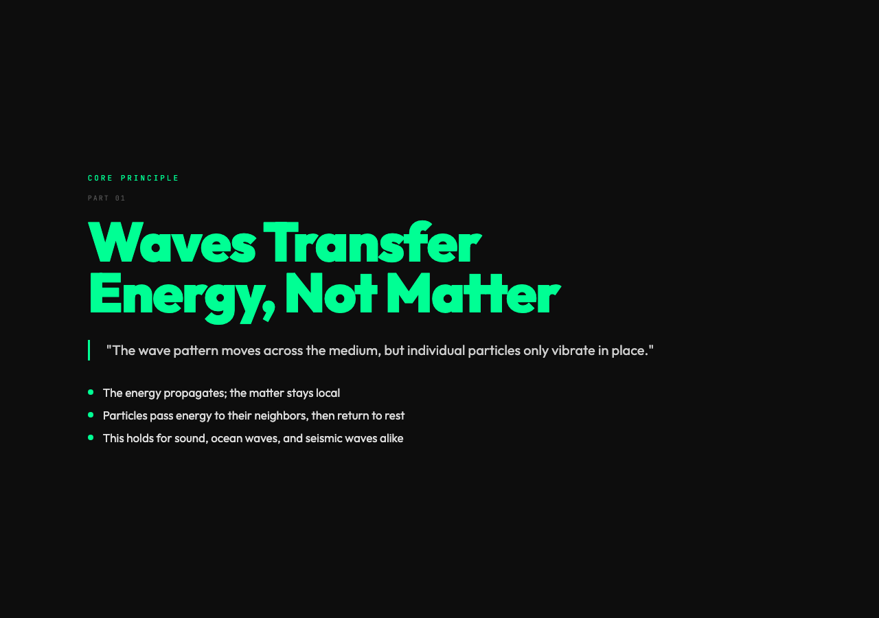 Waves Transfer Energy, Not Matter