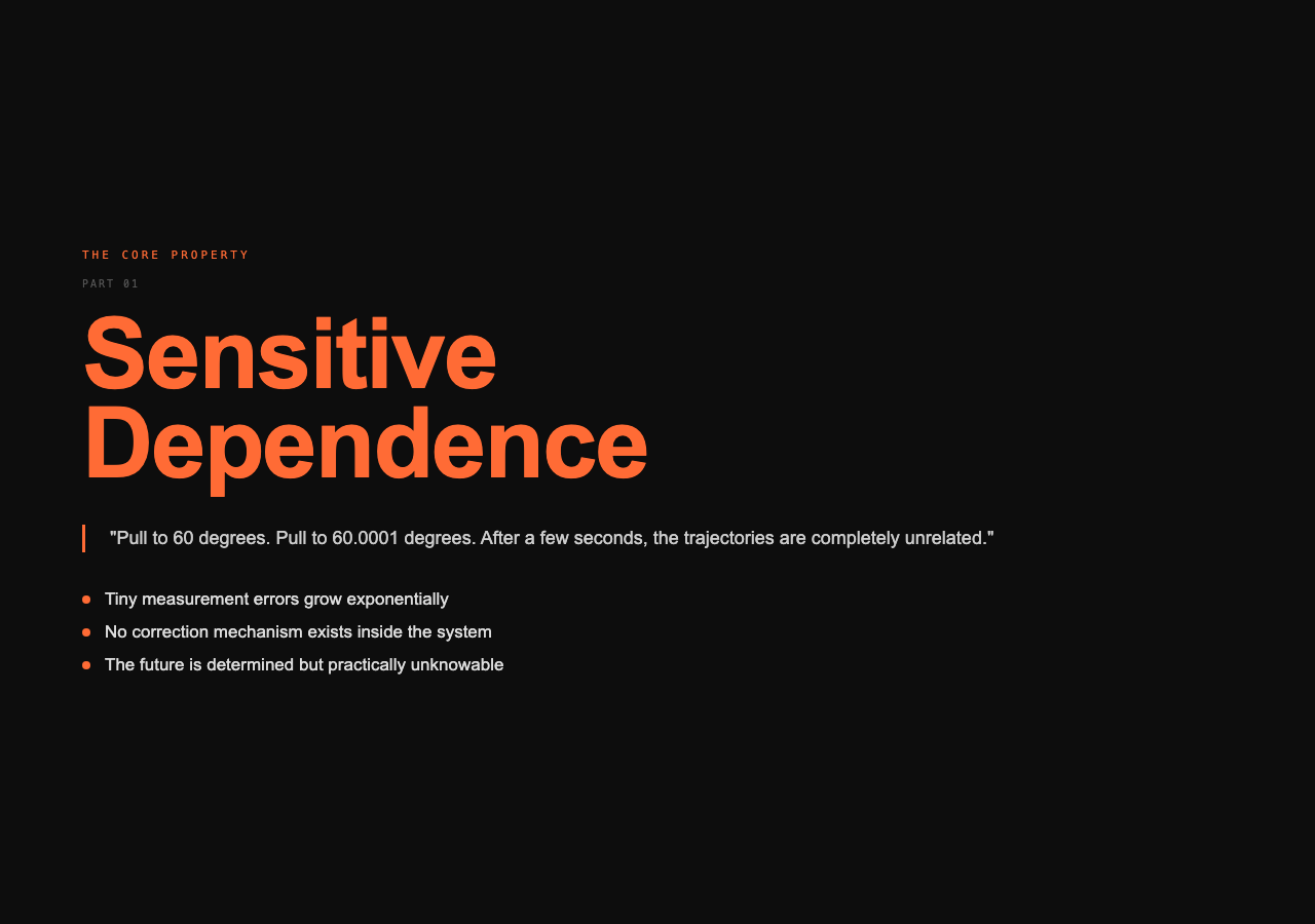 Sensitive Dependence