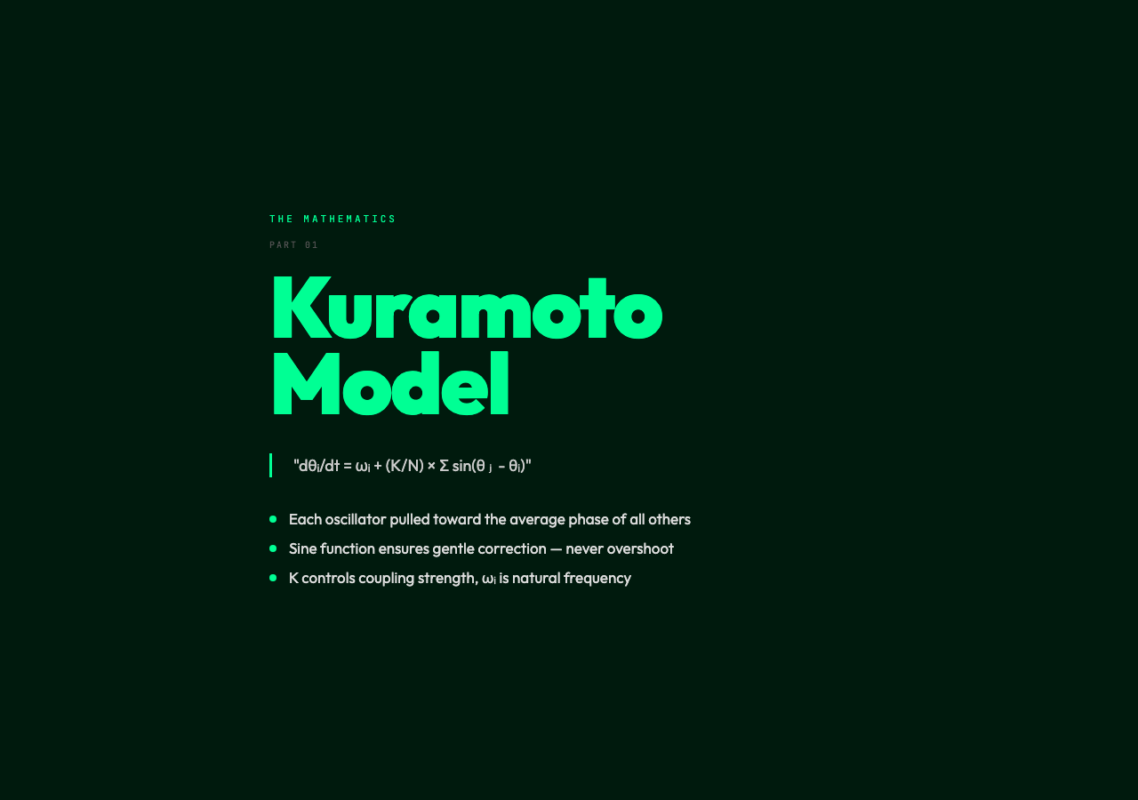 Kuramoto Model