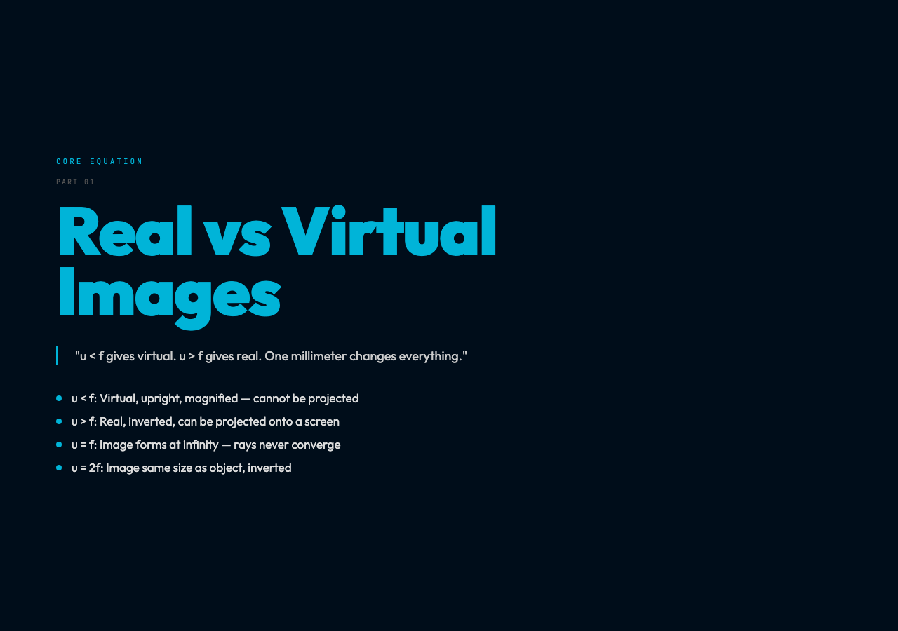 Real vs Virtual Images