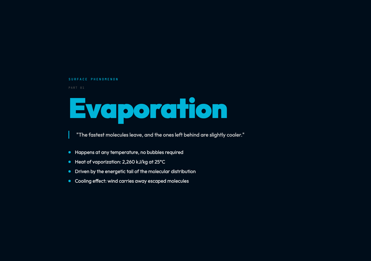 Evaporation