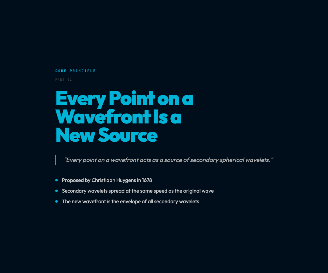Every Point on a Wavefront Is a New Source