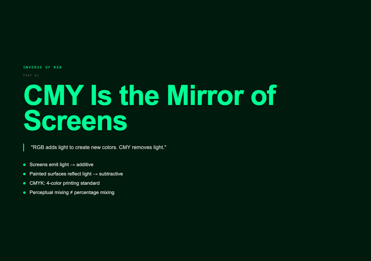 CMY Is the Mirror of Screens