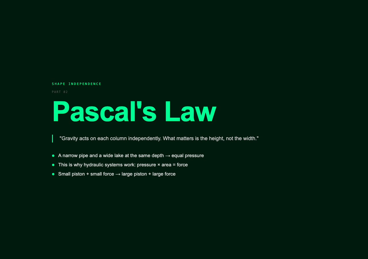 Pascal's Law