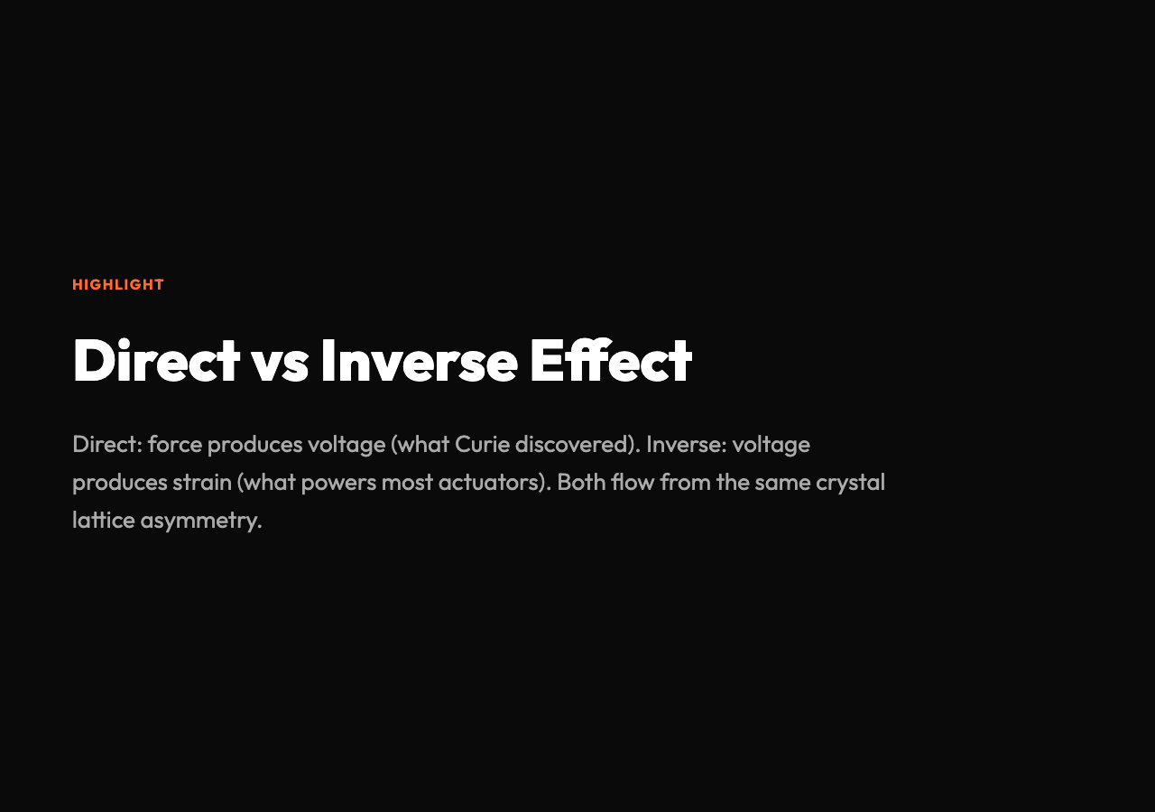 Why Squeezing a Crystal Makes Electricity: The Physics of the ...