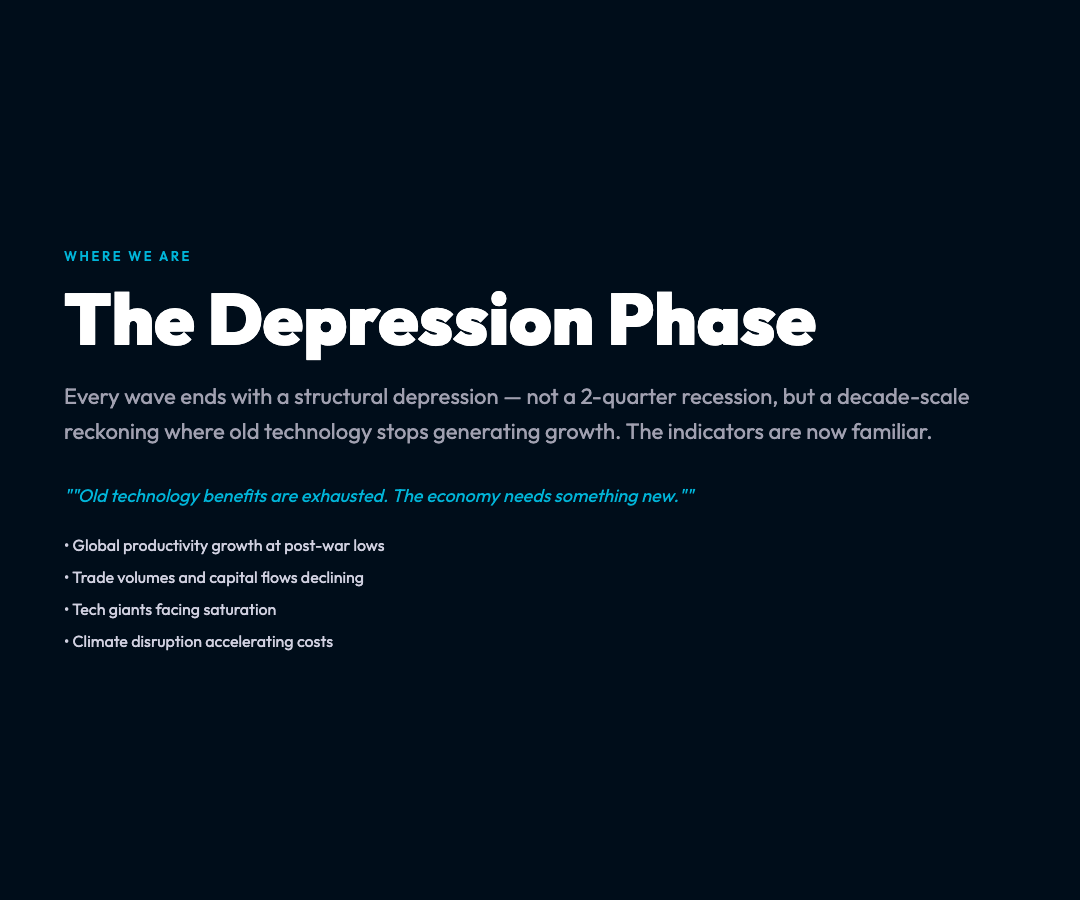 The Depression Phase