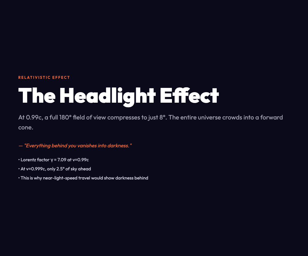 The Headlight Effect