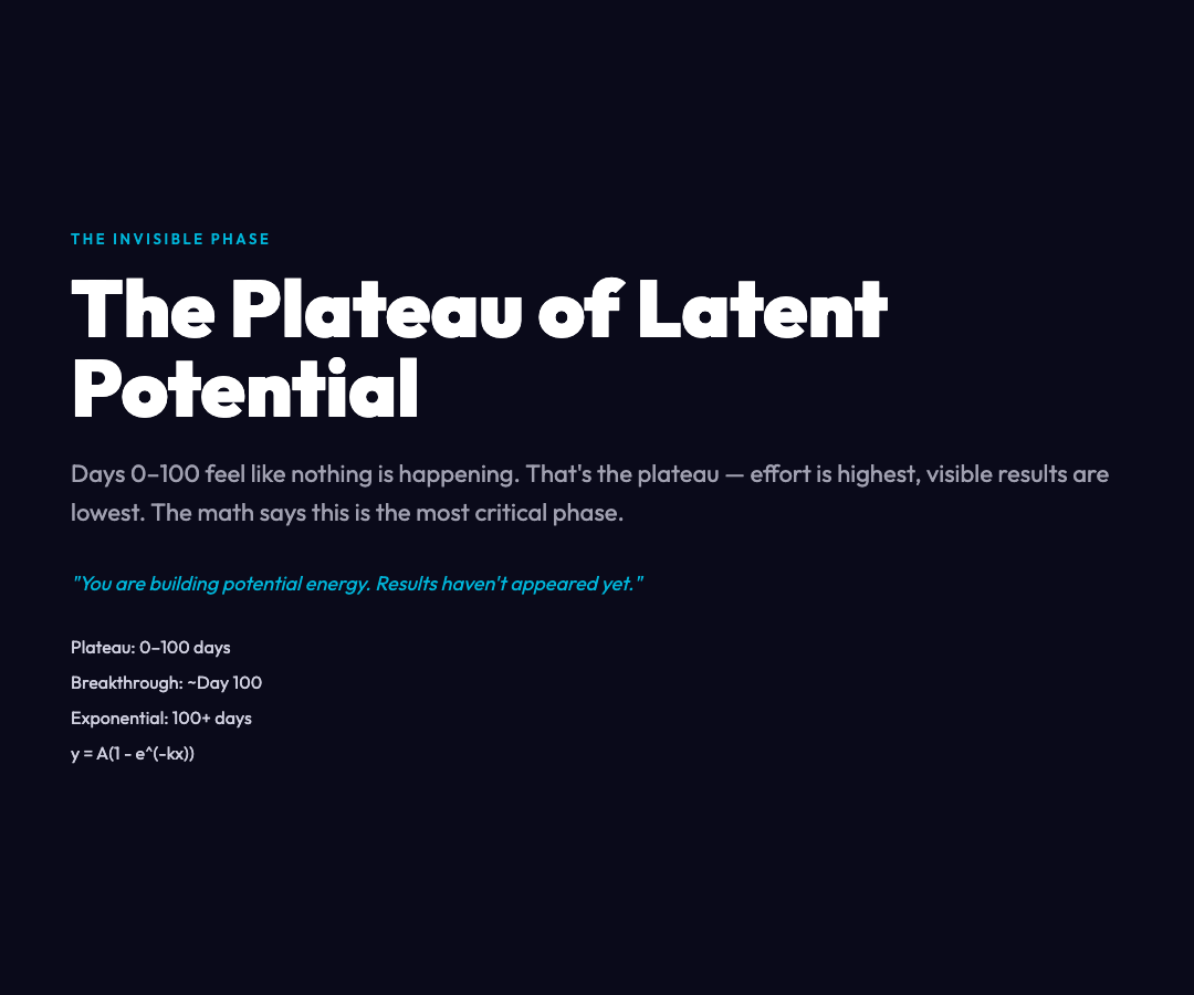 Plateau