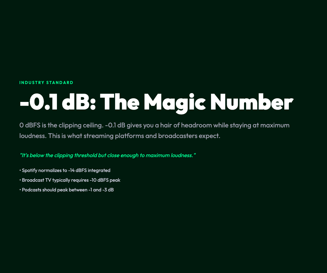 -0.1 dB Magic Number
