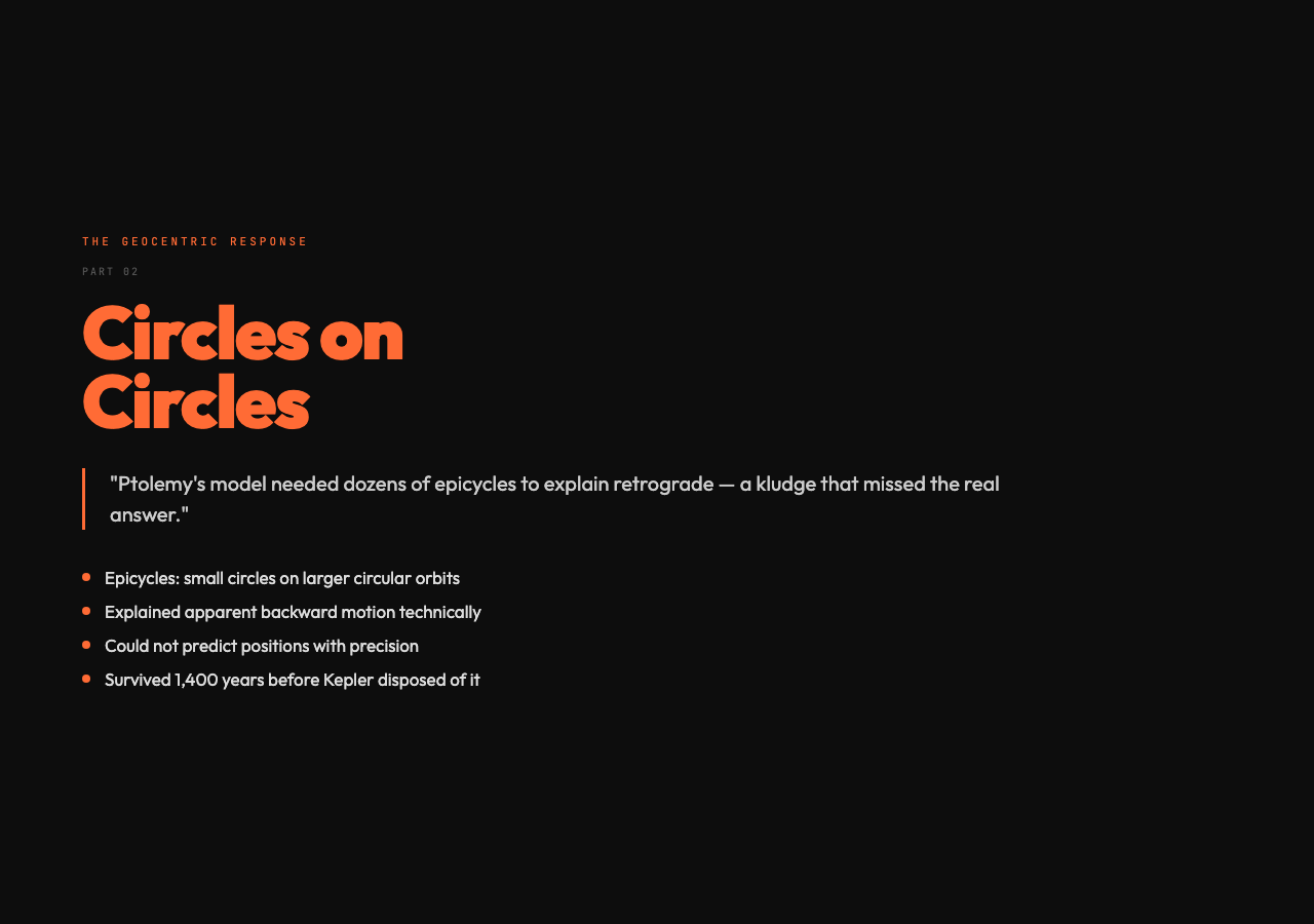 Circles on Circles