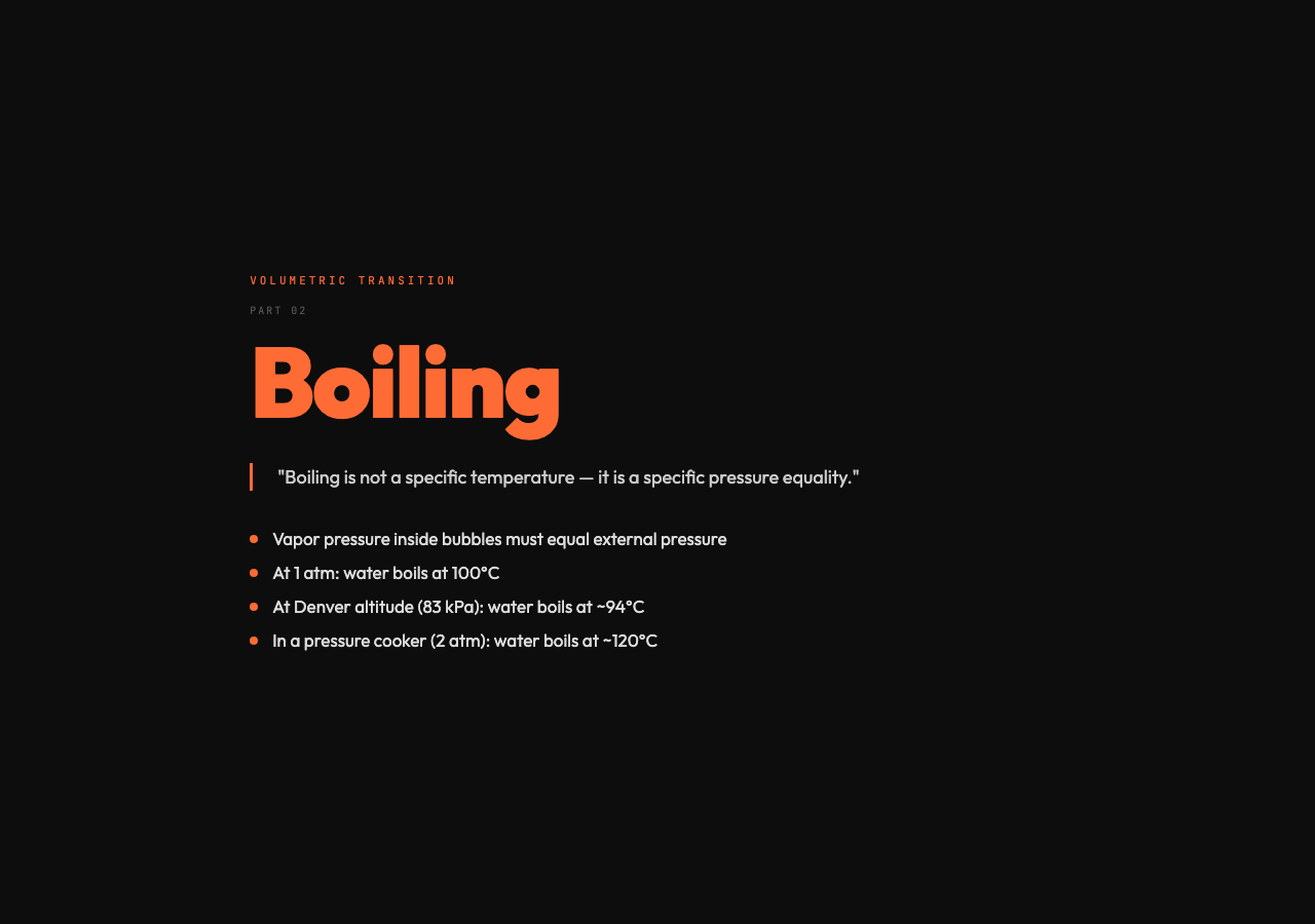 Boiling