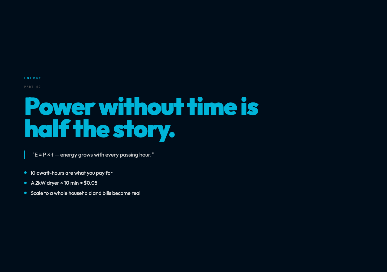 Power without time is half the story