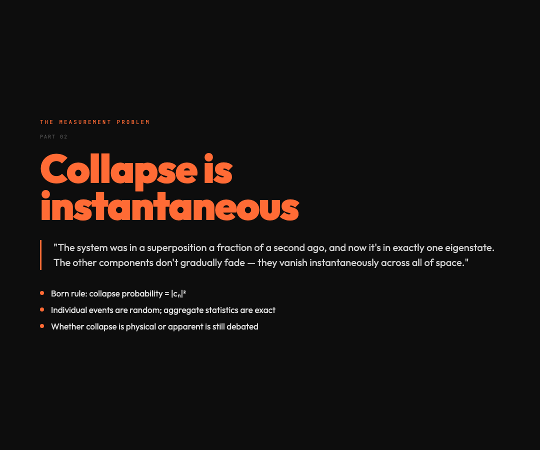 Collapse is instantaneous