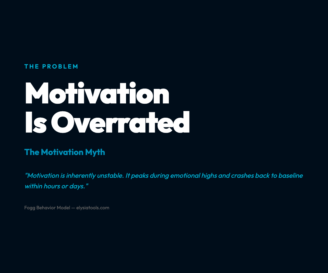 Motivation Is Overrated