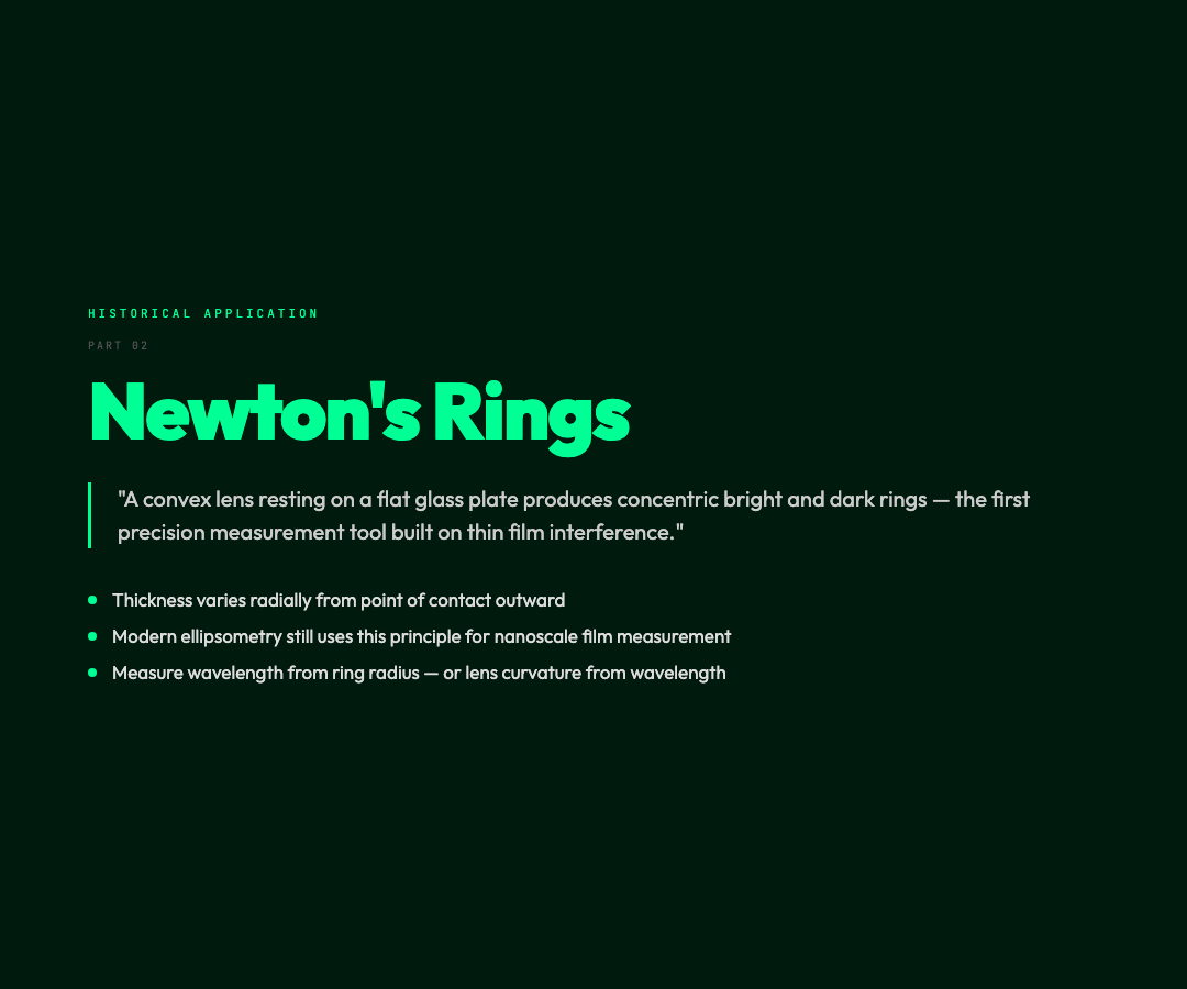 Newton's Rings