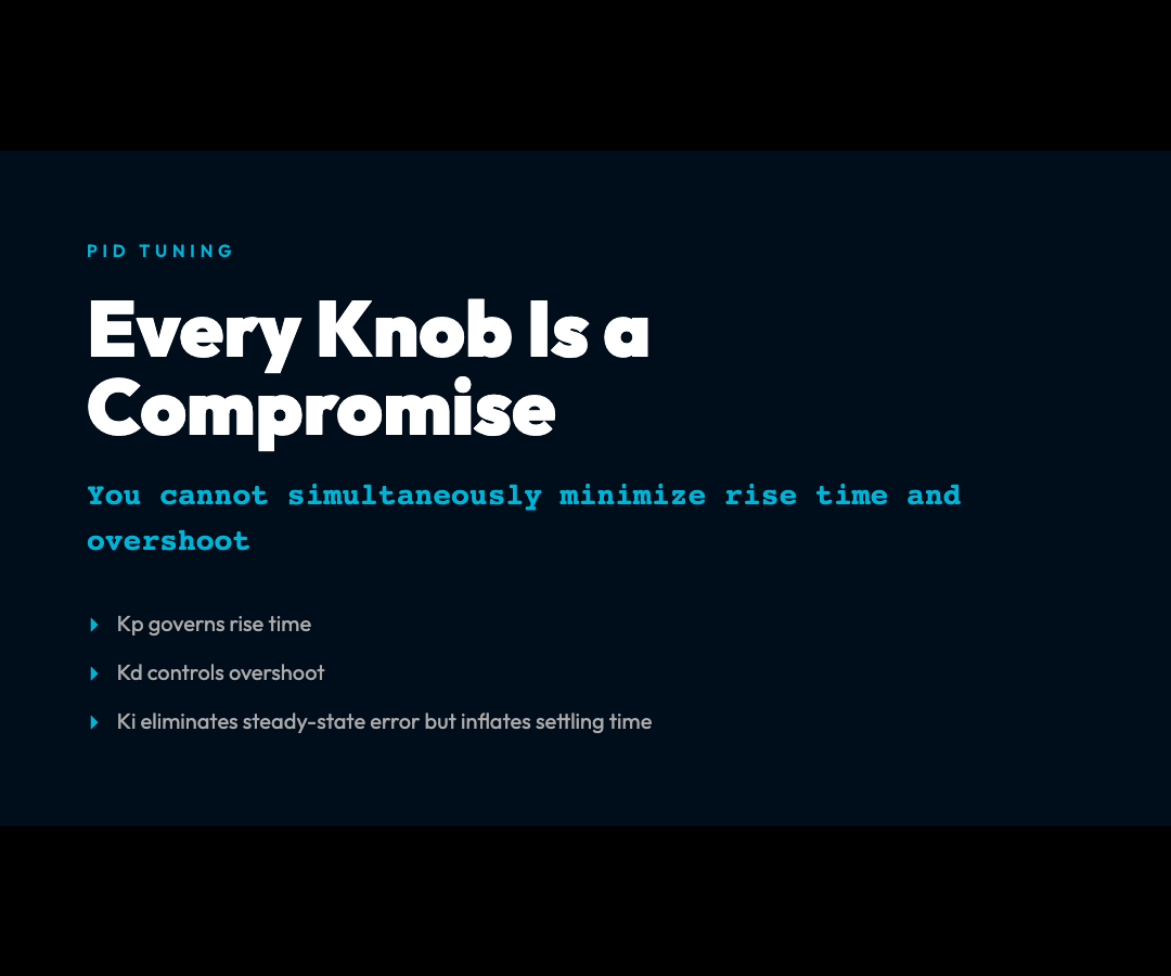 Every Knob Is a Compromise