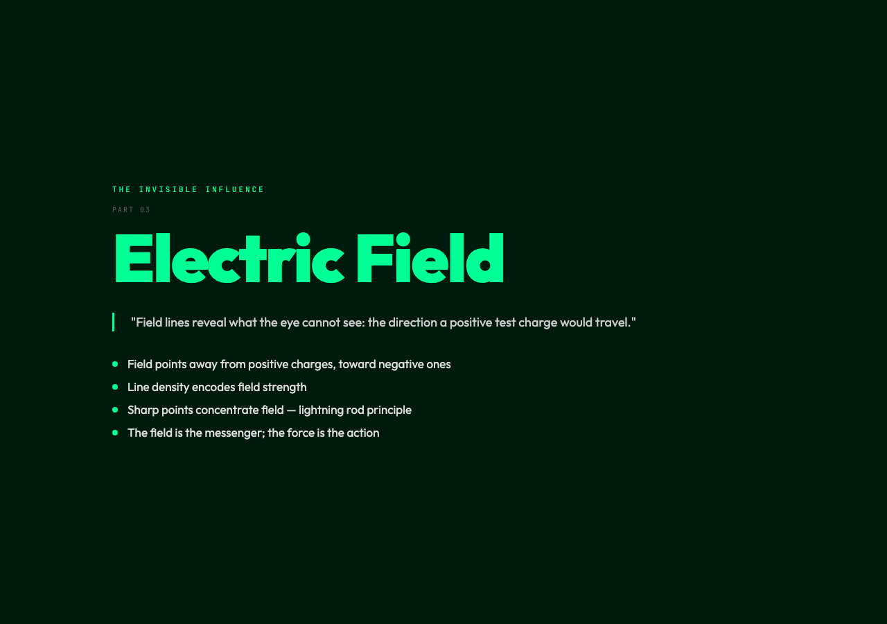 Electric Field