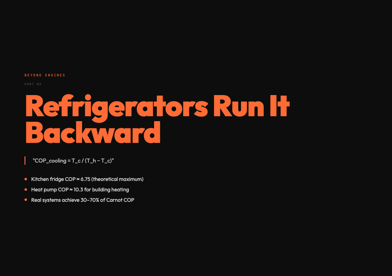 Refrigerators