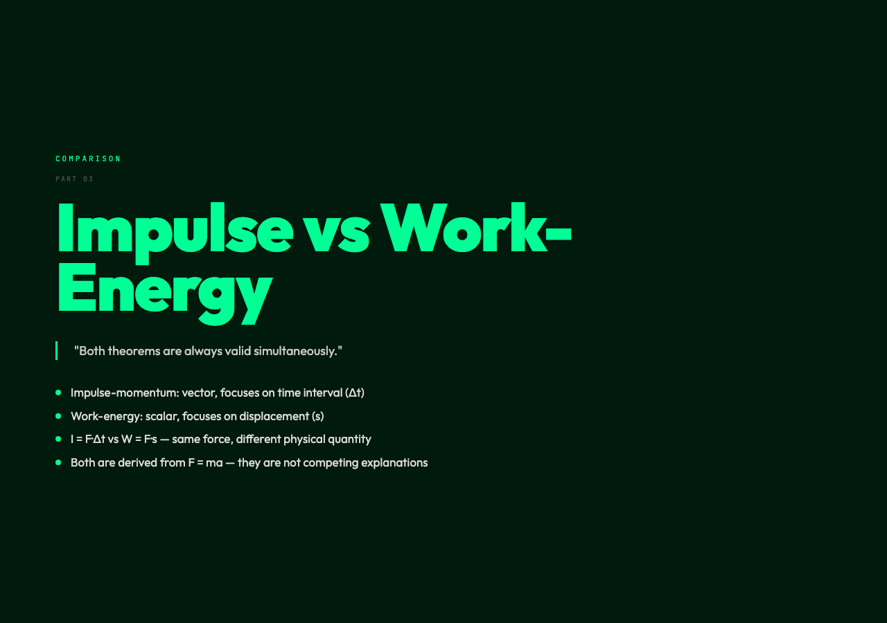Impulse vs Work-Energy
