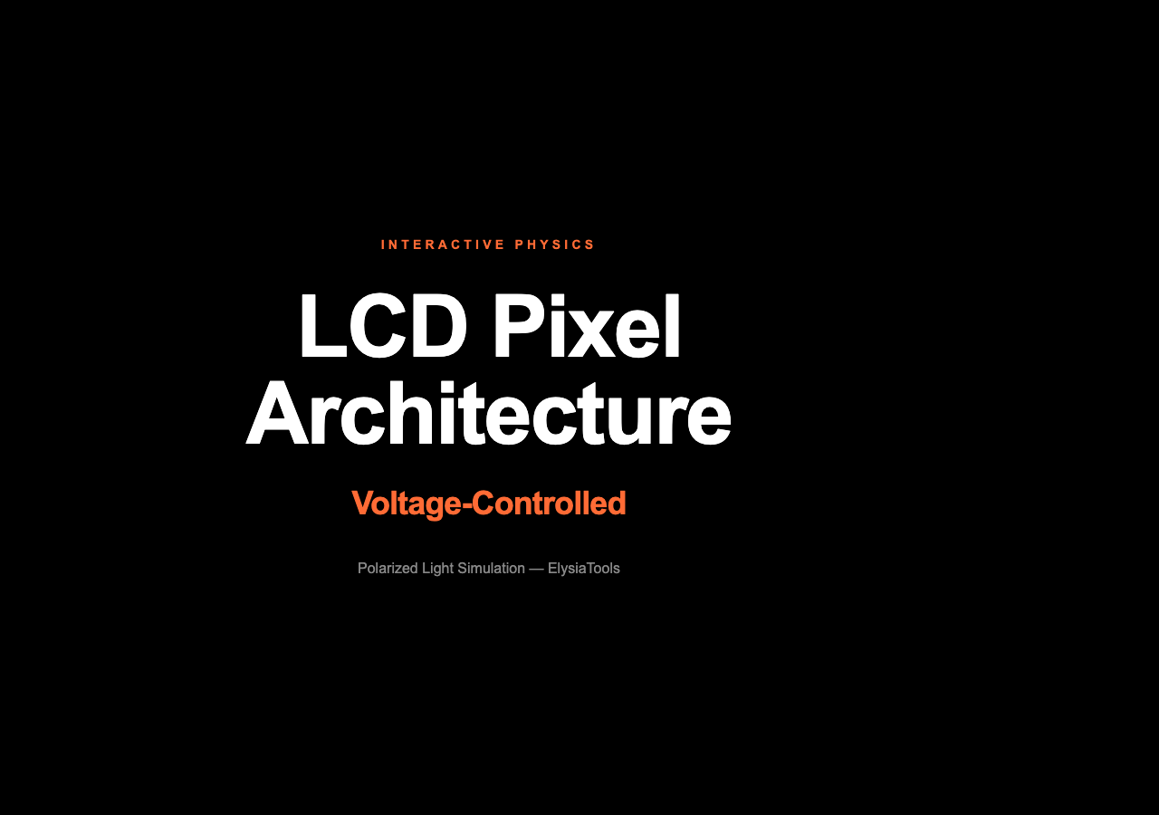 LCD pixel architecture card