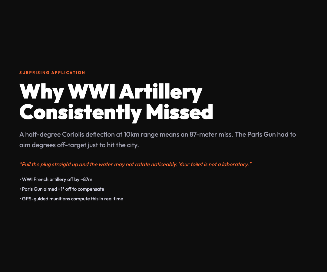 WWI Artillery