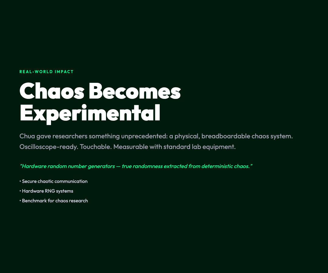 Chaos Becomes Experimental
