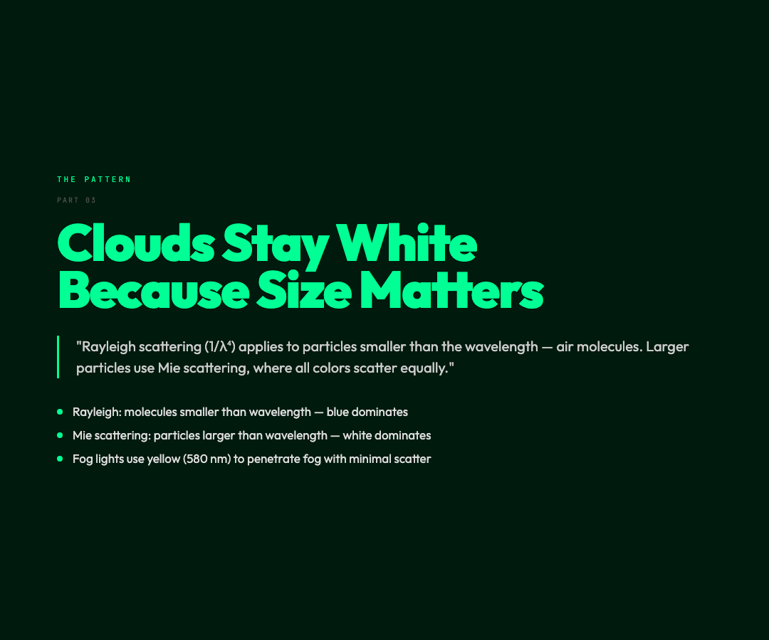 Clouds Stay White Because Size Matters