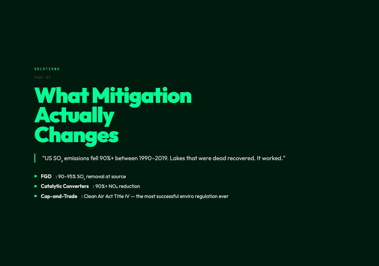 What Mitigation Actually Changes