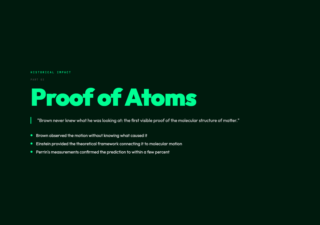 Proof of Atoms