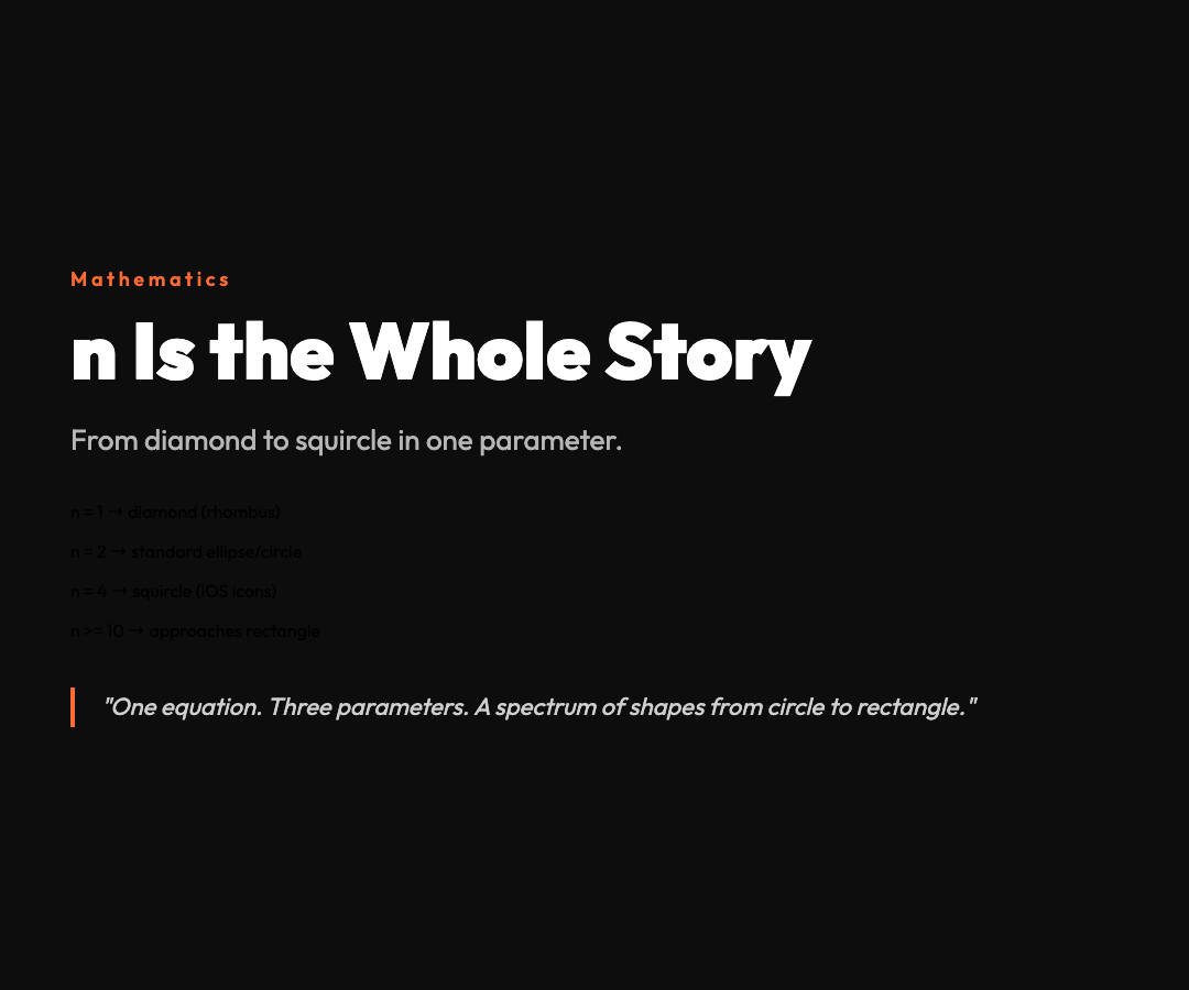 n Is the Whole Story