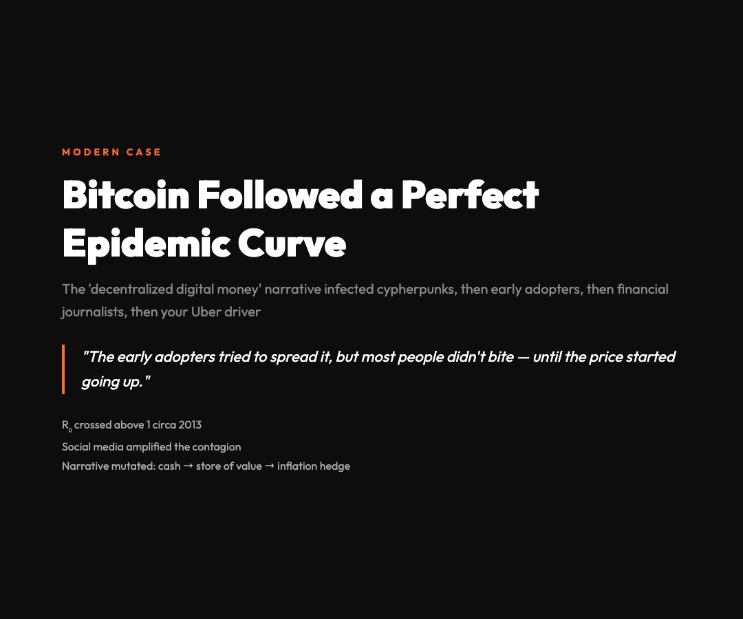 Bitcoin Epidemic Card