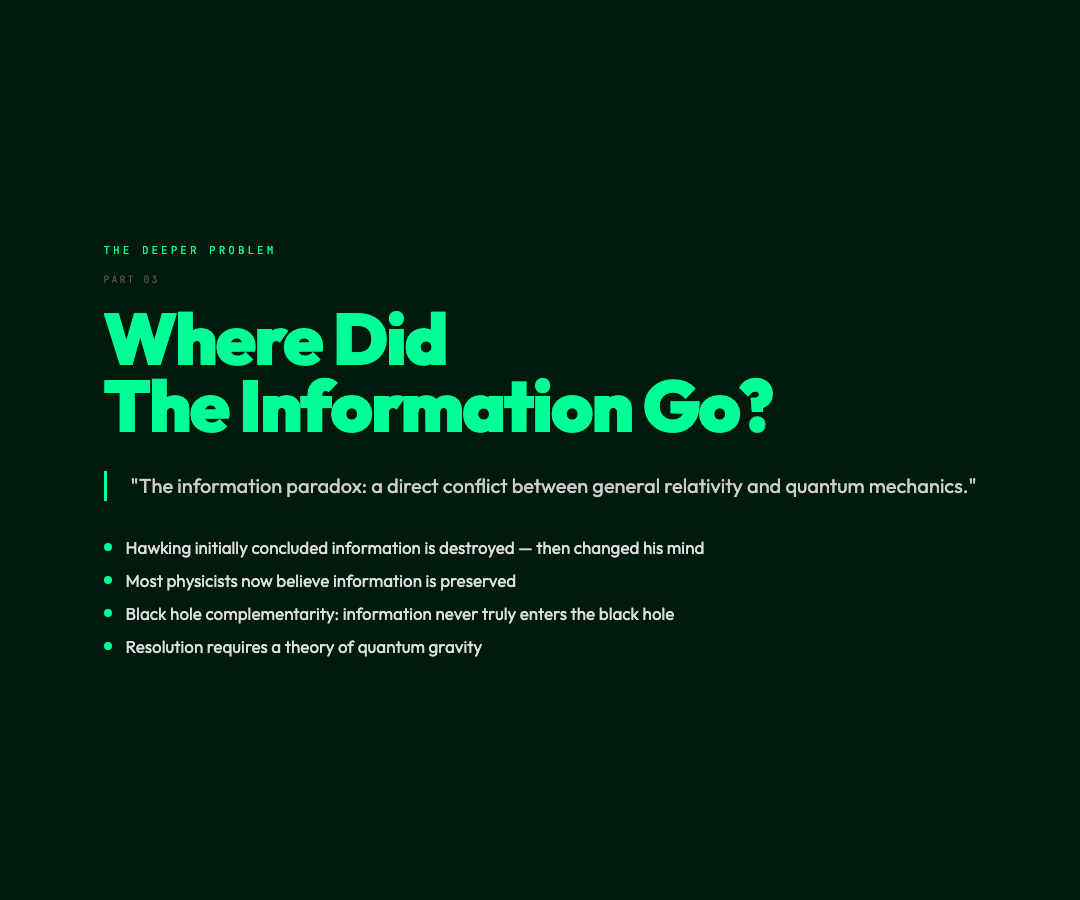 Information Paradox