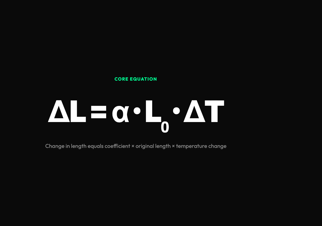 Thermal expansion core equation