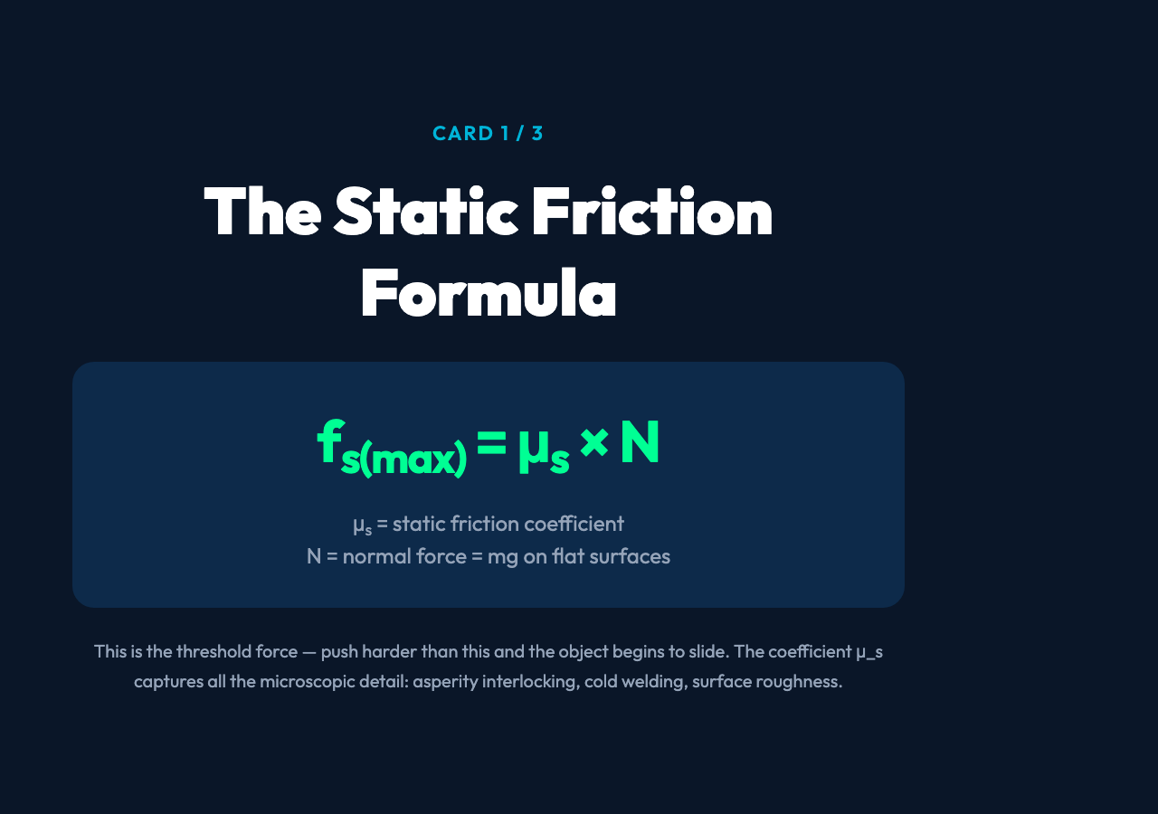 Static Friction Formula