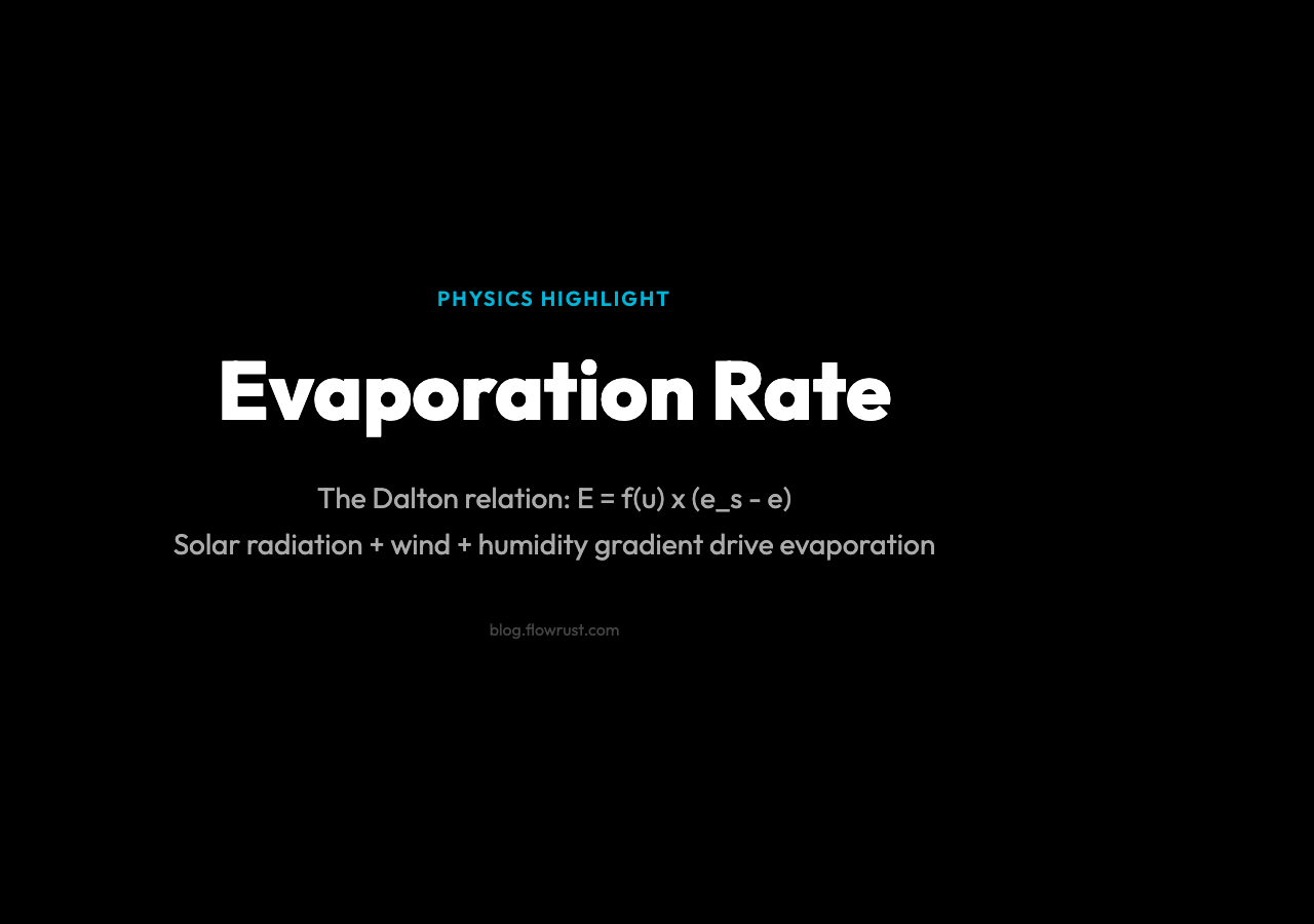 Evaporation Rate