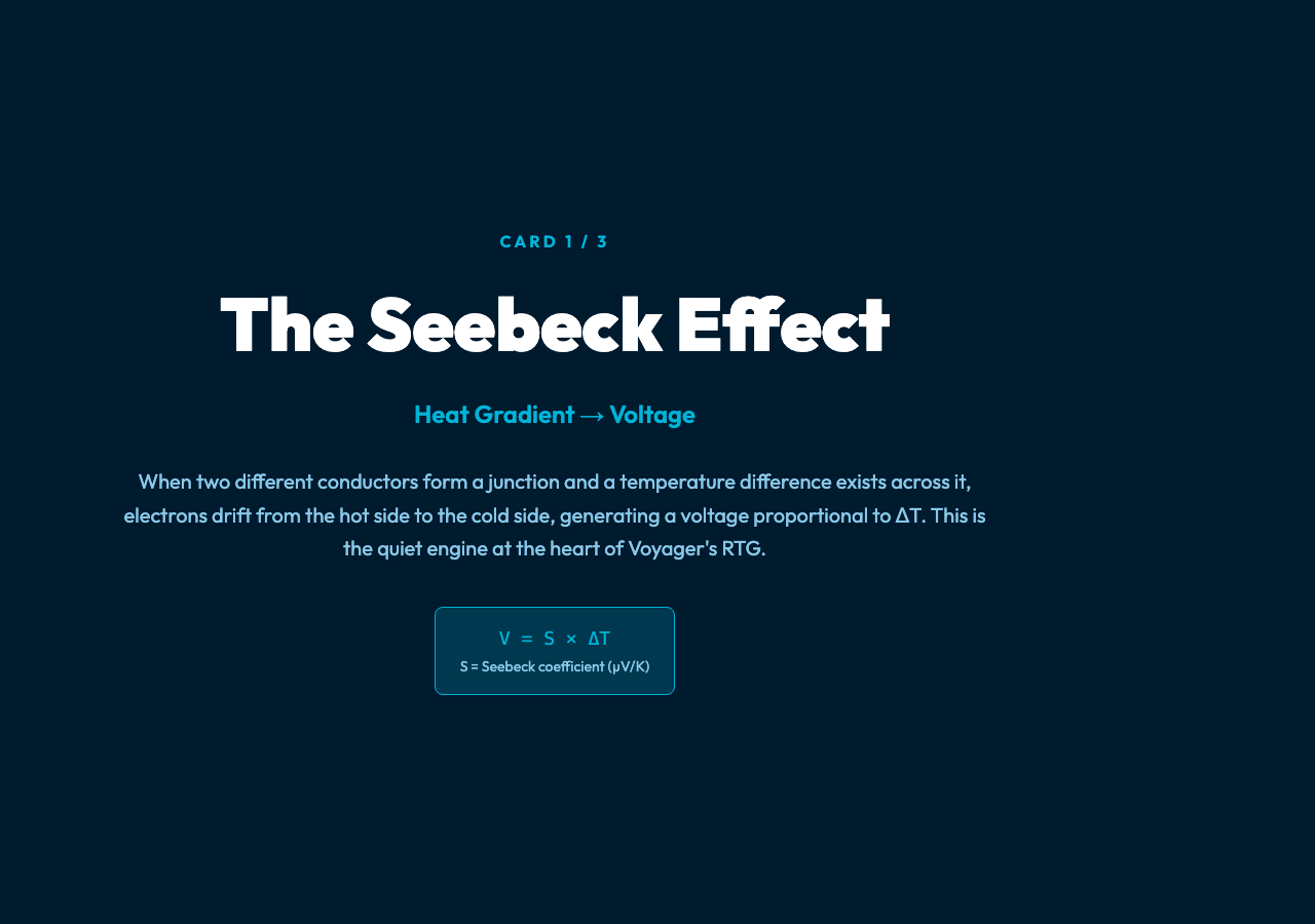 The Seebeck Effect