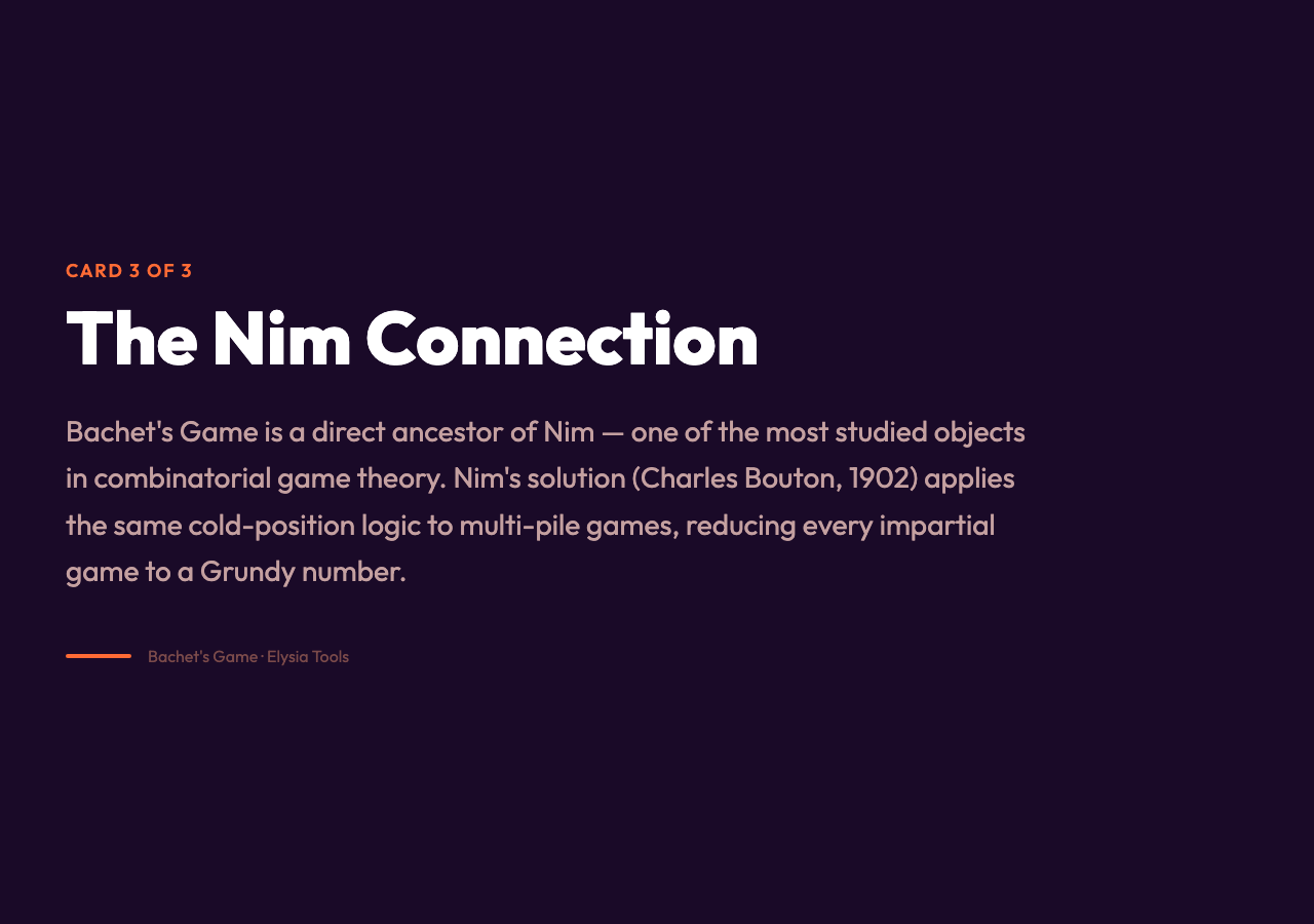 Card 3: The Nim Connection