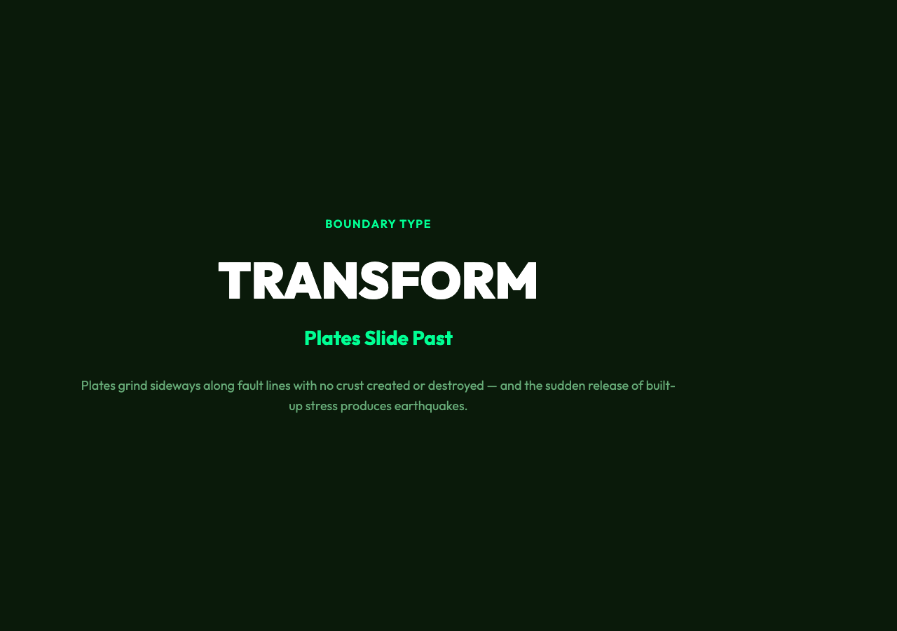 Transform boundaries