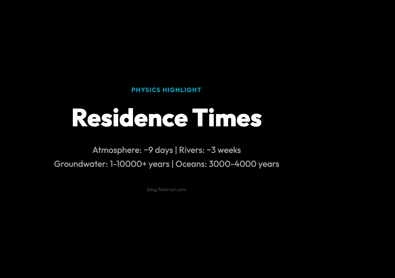 Residence Times