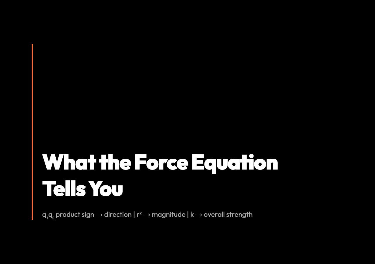 What the Force Equation Tells You