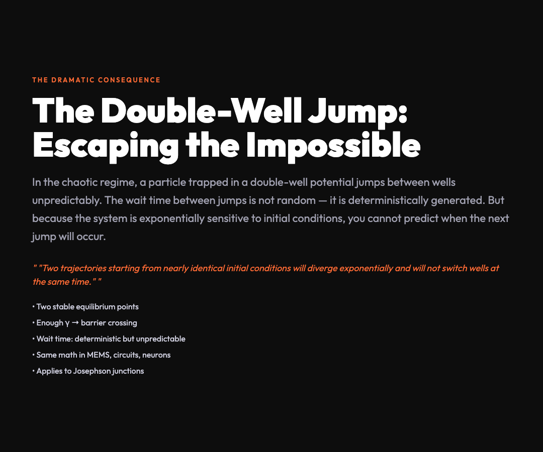 Double-well jumping in the chaotic Duffing oscillator